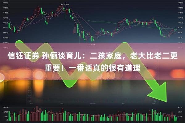 信钰证券 孙俪谈育儿：二孩家庭，老大比老二更重要！一番话真的很有道理